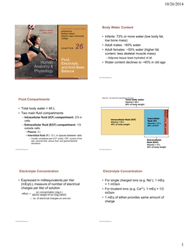 Human Anatomy & Physiology Fluid, Electrolyte, and Acid-Base Balance