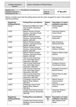 Dumbarton Constituency Notice of Situation of Polling Places