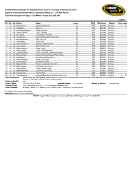 Unofficial Race Results for the Budweiser Duel #1