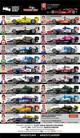 Spotter Guide