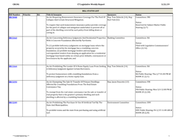 CRCOG CT Legislative Weekly Report 3/21/19 Bill Number Priority BA