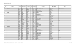 Swindon - Census 1851