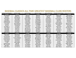 Baseball Classics All-Time Greatest Baseball Clubs Rosters