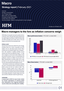 Macro Managers to the Fore As Inflation Concerns Weigh