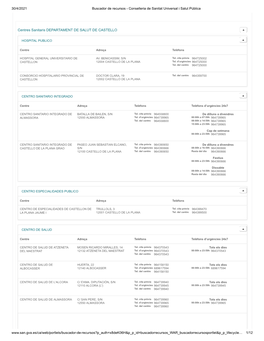 Castellon.Pdf