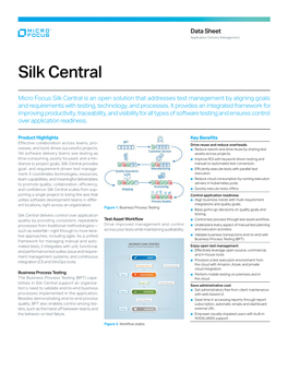 Silk Central Data Sheet