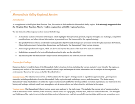 Shenandoah Valley Regional Section