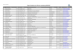 Foyers Scolaires De La Ville De Luxembourg 2020-2021