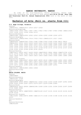 RANCHI UNIVERSITY, RANCHI by Order of the Vice-Chancellor, Ranchi University, Ranchi Under Mentioned Candidates Are Declared to Have Passed B.A./B.Sc./B.Com