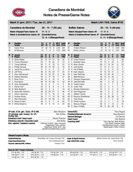 Canadiens De Montréal Notes De Presse/Game Notes