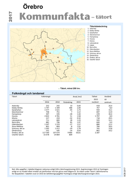 Statistik Om Örebro Kommun – Landsbygd Och Tätorter 2017