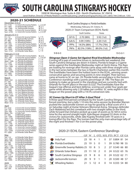 South Carolina Stingrays Hockey 3300 W