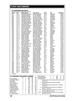 486-497 Playoff Sumsv1 Copy.Qxd:P.482-493