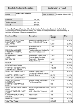 North East Scotland Region Date of Election Thursday 6 May 2021