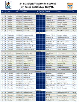 Startimes-Fufa-Big-League-2Nd-Round-Draft-Fixture