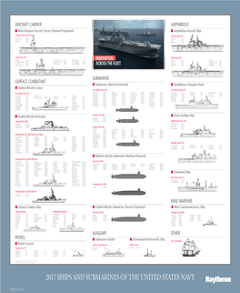 2017 Ships and Submarines of the United States Navy