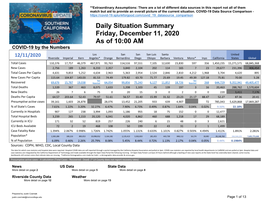 Daily Situation Summary Friday, December 11, 2020 As of 10:00 AM