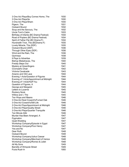 View Our Chronological List of Plays Performed at Langham Court