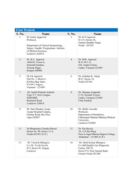 Uttar Pradesh S. No. Name S. No. Name 1