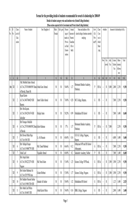 Format for the Providing Details of Students Recommended for Award Of