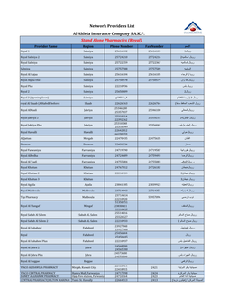 Network Providers List Al Ahleia Insurance Company S.A.K.P. Stand