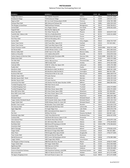 PRETZELMAKER National Pretzel Day Participating Store List