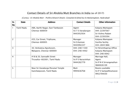 Contact Details of Sri Ahobila Mutt Branches in India (As of 2017)