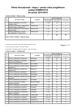 Pentru Clasa Pregătitoare Judeţul DÂMBOVITA an Şcolar 2014-2015