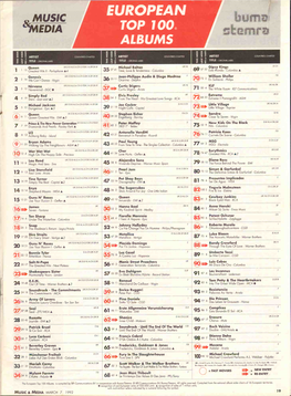 EUROPEAN Iv,MUSIC R NI EDIA TOP 100 Stiff ALBUMS