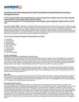 Fuel Prices and Online Requests for Small Cars/Hybrids Closely Related According to Autobytel Consum