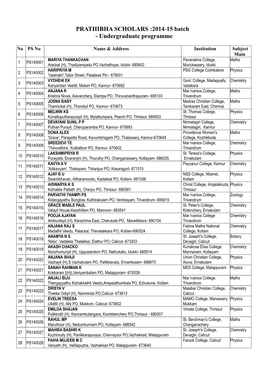 PRATHIBHA SCHOLARS :2014-15 Batch - Undergraduate Programme