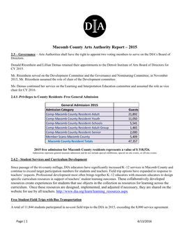 Macomb County Arts Authority Report – 2015