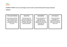 SCHEME of WORK 6: How Can Technology Be Used to Enhance Creative Thinking Skills Through Composing?