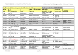 LIST of PRESERVED BUSES Mar 2013