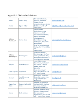 Appendix 1: National Stakeholders