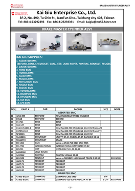 Kai Giu Enterprise Co., Ltd. 3F-2, No