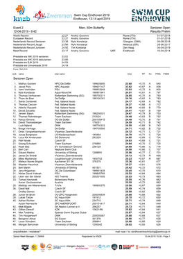 9:42 Results Prelim Se