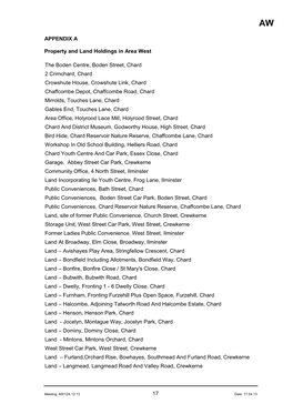 17 APPENDIX a Property and Land Holdings in Area West the Boden