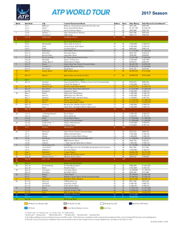 2017 ATP Calendar As of 2