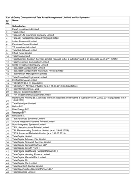 List of Group Companies of Tata Asset Management Limited and Its Sponsors Sr. No. Name Subsidiaries 1 Ewart Investments Limited