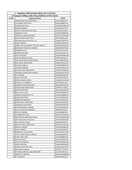 Taxpayers with Turnover More Than 1.5 Crore-Centre