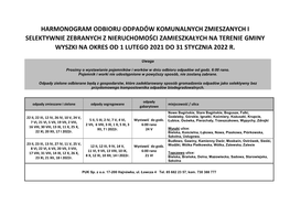 Harmonogram Odbioru Odpadów Komunalnych Zmieszanych I