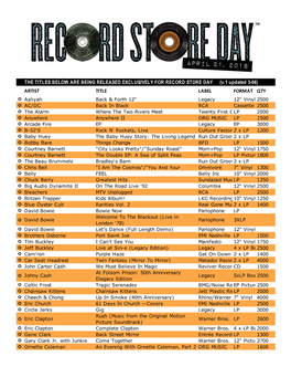 Artist Title Label Format