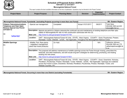 Schedule of Proposed Action (SOPA) 10/01/2017 to 12/31/2017 Monongahela National Forest This Report Contains the Best Available Information at the Time of Publication