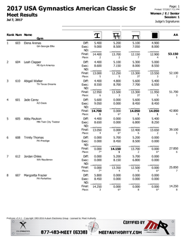 2017 USA Gymnastics American Classic Sr Printed: 7/7/2017 7:11 PM Women / E / Senior Meet Results Session: 1 Jul 7, 2017 Judge's Signatures