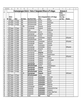 E Chamarajanagara District