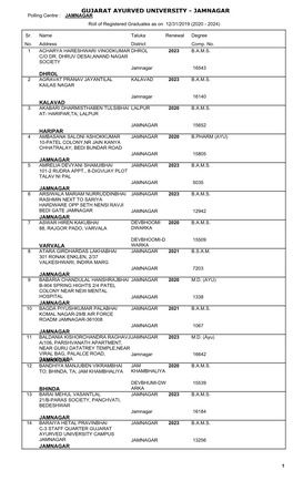 JAMNAGAR Polling Centre : JAMNAGAR Roll of Registered Graduates As on 12/31/2019 (2020 - 2024)