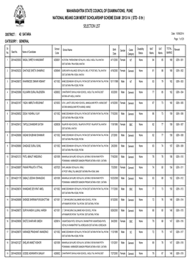 MAHARASHTRA STATE COUNCIL of EXAMINATIONS, PUNE NATIONAL MEANS CUM MERIT SCHOLARSHIP SCHEME EXAM 2013-14 ( STD - 8 Th ) SELECTION LIST