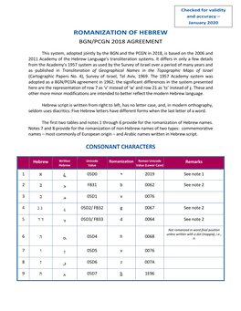 Romanization of Hebrew Bgn/Pcgn 2018 Agreement