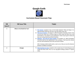 Google Earth Curriculum Trips